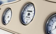 Visualisation car panel